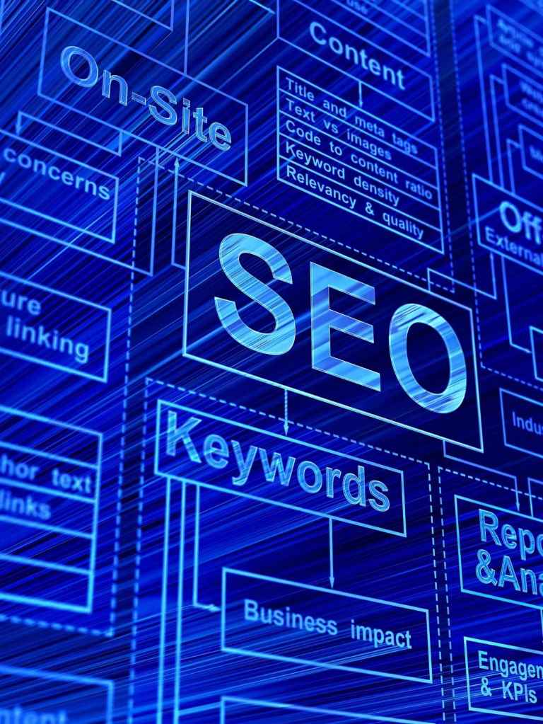 SEO Services
