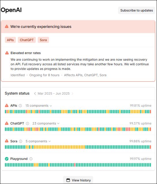 openAI status, chatgpt is down